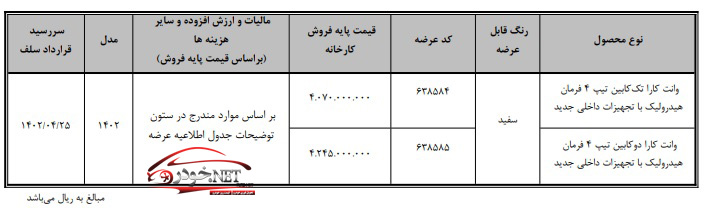 عرضه جدید وانت کارا در بورس کالا (اردیبهشت 1402)